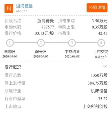 今日有3只新股和1只新債發(fā)行